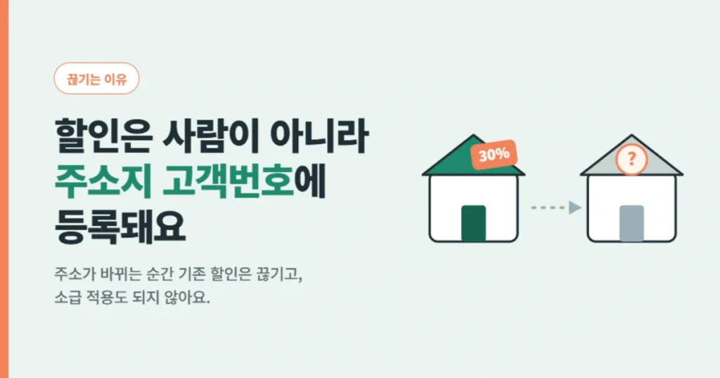 출산가구 전기요금 할인이 이사 후 끊기는 이유 설명