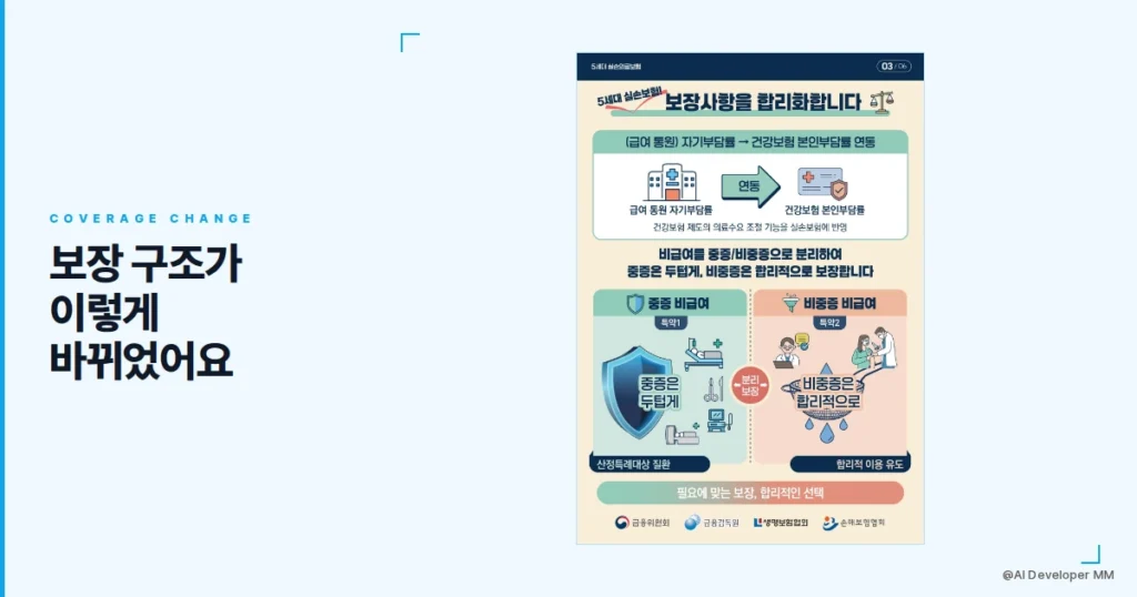 5세대 실손보험 보장 구조 변화 핵심 요약 이미지