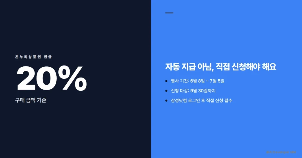 삼성전자 감사 페스티벌 행사 개요 카드