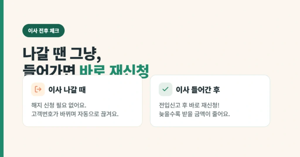 이사 전후 출산가구 전기요금 할인 재신청 절차