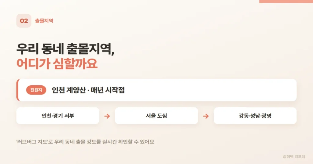 러브버그 수도권 출몰 지역 현황 안내 카드