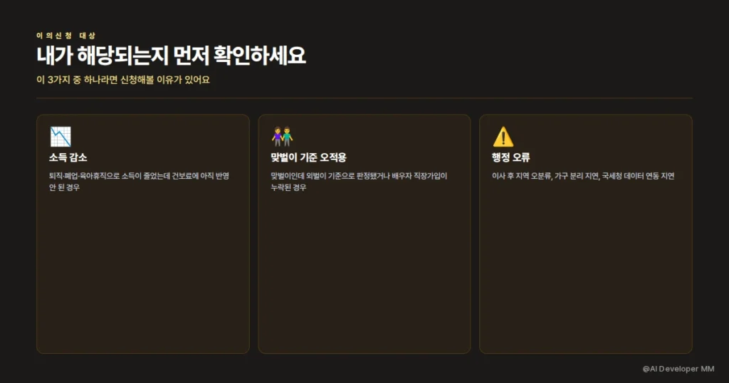 이의신청 대상 해당 여부 확인 유형 카드