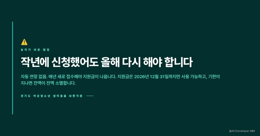 매년 재신청 필수 주의사항 안내 카드