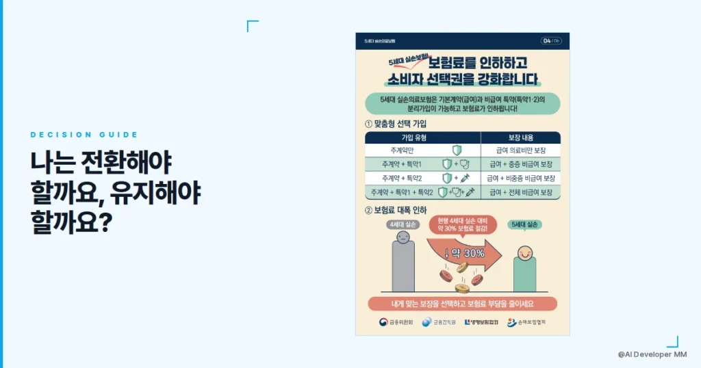5세대 실손보험 전환 유불리 판단 기준 비교