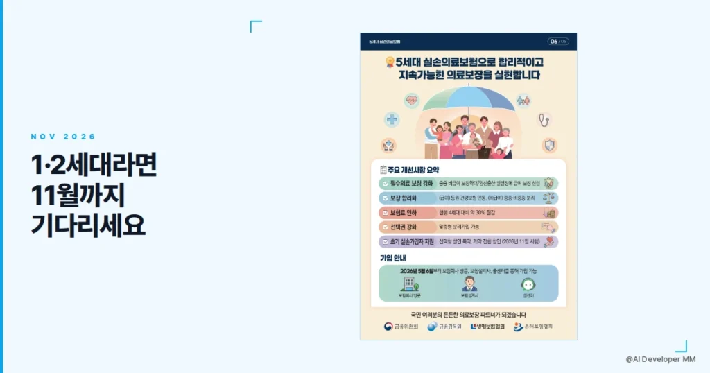초기 실손보험 가입자를 위한 선택형 할인 특약과 계약전환 할인 안내