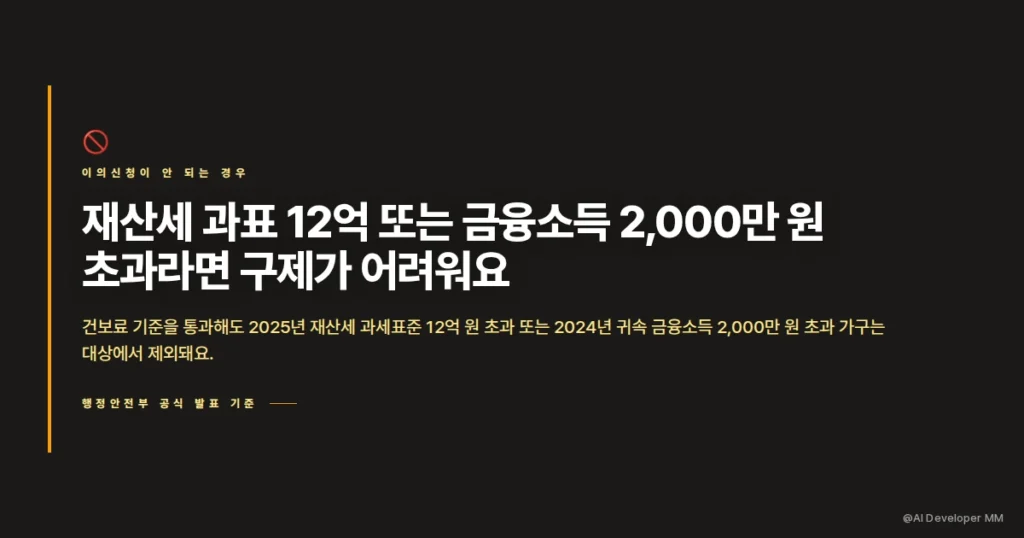 이의신청 불가 경우 안내 카드