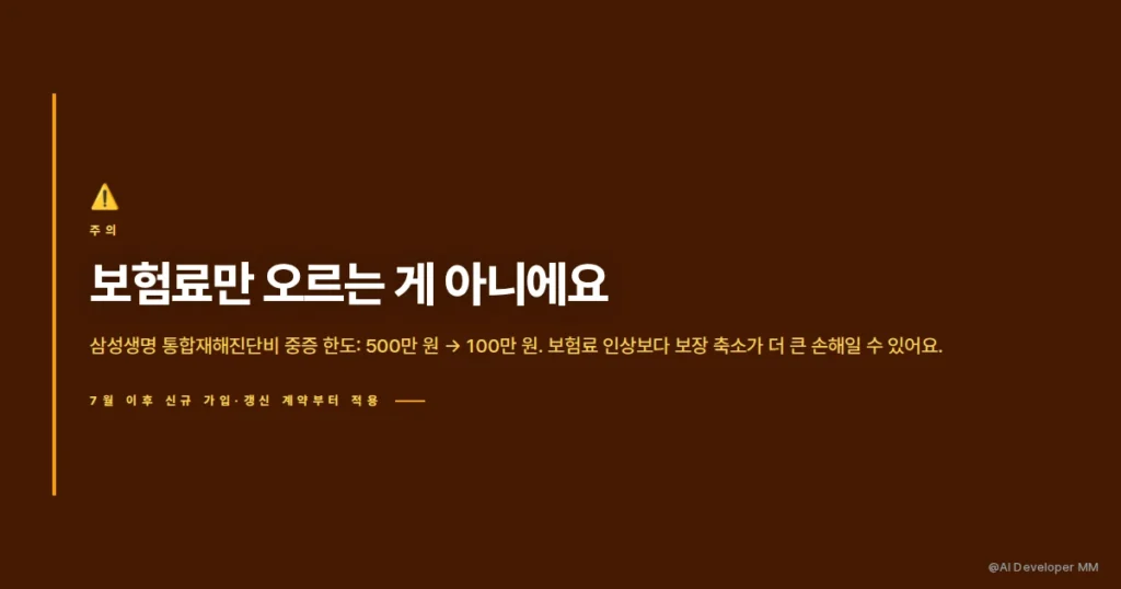 보험료 인상에 더해 보장 한도 축소까지 진행되는 주의사항