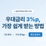청년미래적금 우대금리 3% 받는 방법 총정리