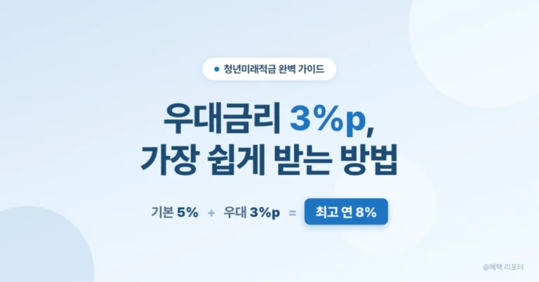 청년미래적금 우대금리 3% 받는 방법 총정리