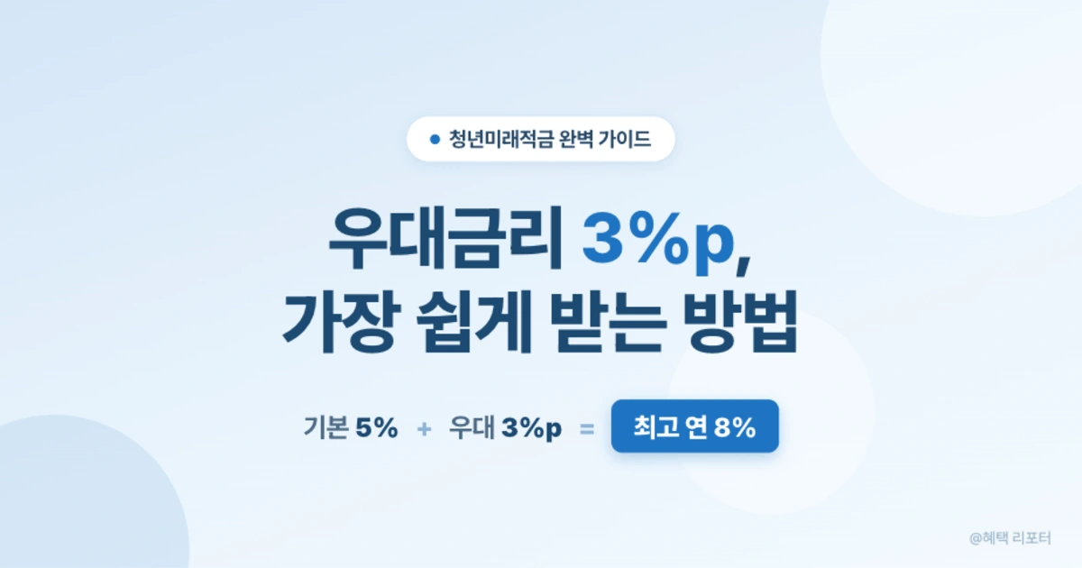 청년미래적금 우대금리 3% 받는 방법 총정리