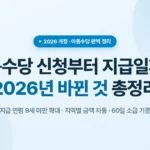 아동수당 신청 방법과 2026년 바뀐 지급 금액 총정리