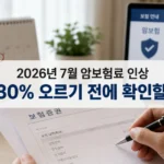 암보험료 인상 2026년 7월 전에 확인할 것들