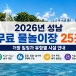 2026년 성남 무료 물놀이장 25곳 개장 일정과 유형별 시설 안내