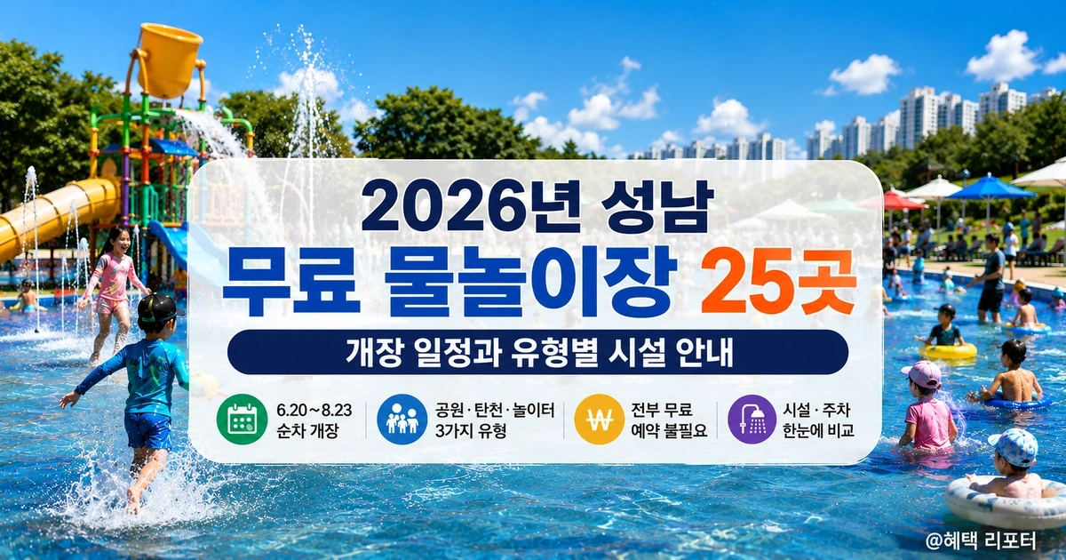 2026년 성남 무료 물놀이장 25곳 개장 일정과 유형별 시설 안내