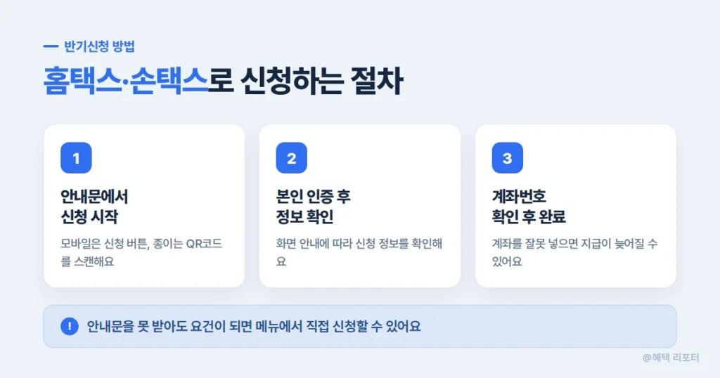 근로장려금 반기신청 신청 절차를 안내하는 이미지