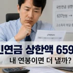 국민연금 상한액 659만원 인상 소식을 전하는 썸네일 이미지