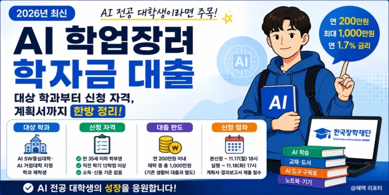 AI 학업장려 학자금 대출 대상학과와 신청자격을 정리한 안내 이미지
