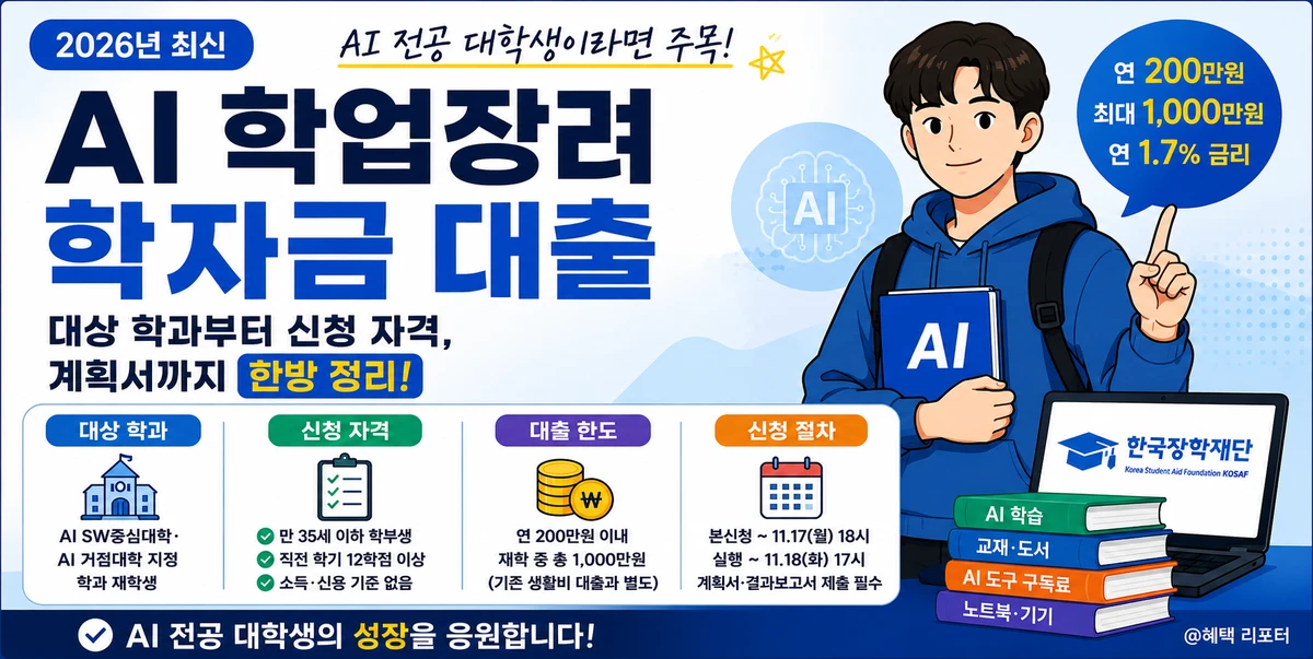 AI 학업장려 학자금 대출 대상학과와 신청자격을 정리한 안내 이미지